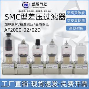 С�����ؓ���^�V����ձÚ�ܿ՚���ˮ���x��AF2000-02��֧��SMC