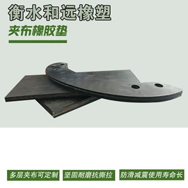 工农业塑料;聚氨酯橡胶;工业橡胶