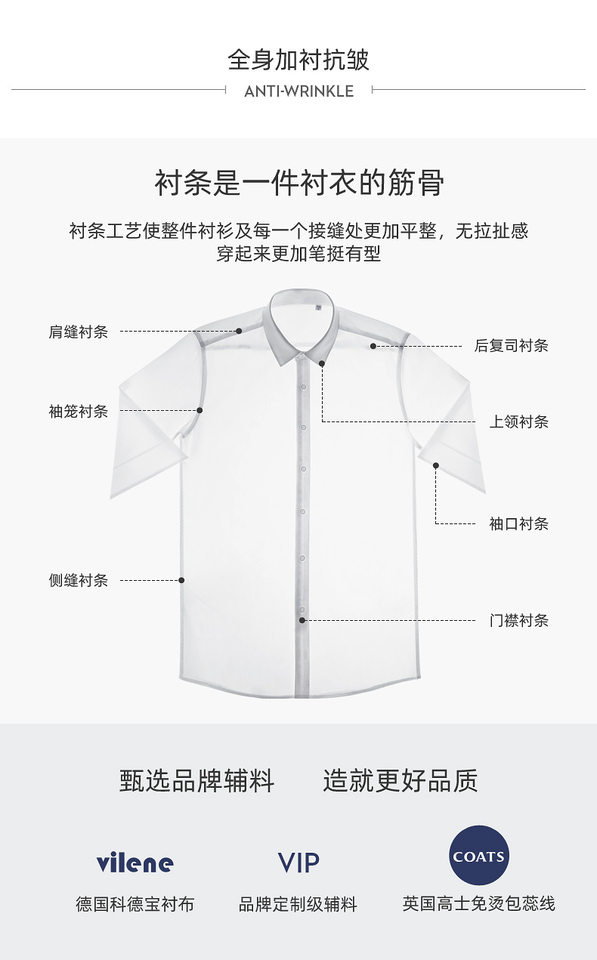 Áo sơ mi nữ ngắn tay cổ vuông cotton cao cấp chống nhăn dáng ôm — Màu xanh nhạt ngắn tay-cổ vuông-satin, Trắng-ngắn tay-cổ vuông-satin chi tiết 12