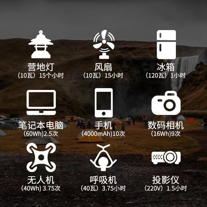 Energía al aire libre energía solar banco de energía 150W iluminación de emergencia portátil 220V apagón péndulo para acampar transfronterizo 110V