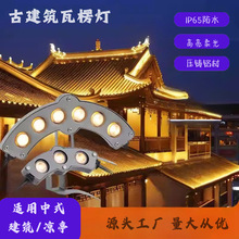 led����������ˮ���ܟ��R��ͤ6W3W�Ž��B�����Ƭ����������