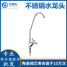 ��ˮ����� ���P䓃�ˮ���^2��360&deg;�����D��ˮ �N��ֱ�ˮ���^