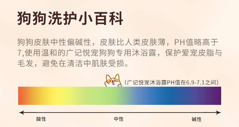 广记悦宠狗狗沐浴露500ml_13.jpg