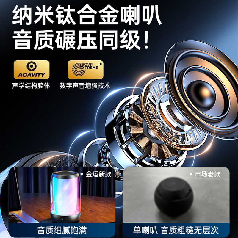 F9 bluetoothスピーカー家庭用無線小音響小型サブウーファ超重低音高音質車載コンピュータ共通|undefined