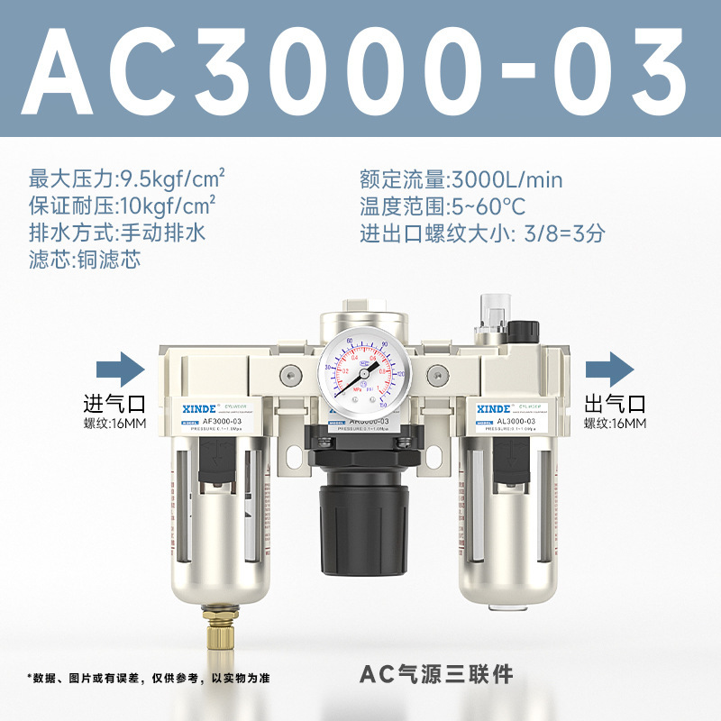 エアソースプロセッサ デュアルユニット AC2010-02/3010-03/4010-04 フィルター圧力調整弁 油水分離|undefined