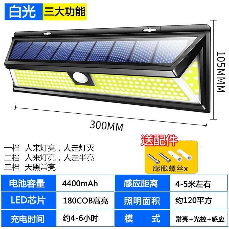 Travel physiological lights solar-powered for gazebo, induction wall sconce, human sensor