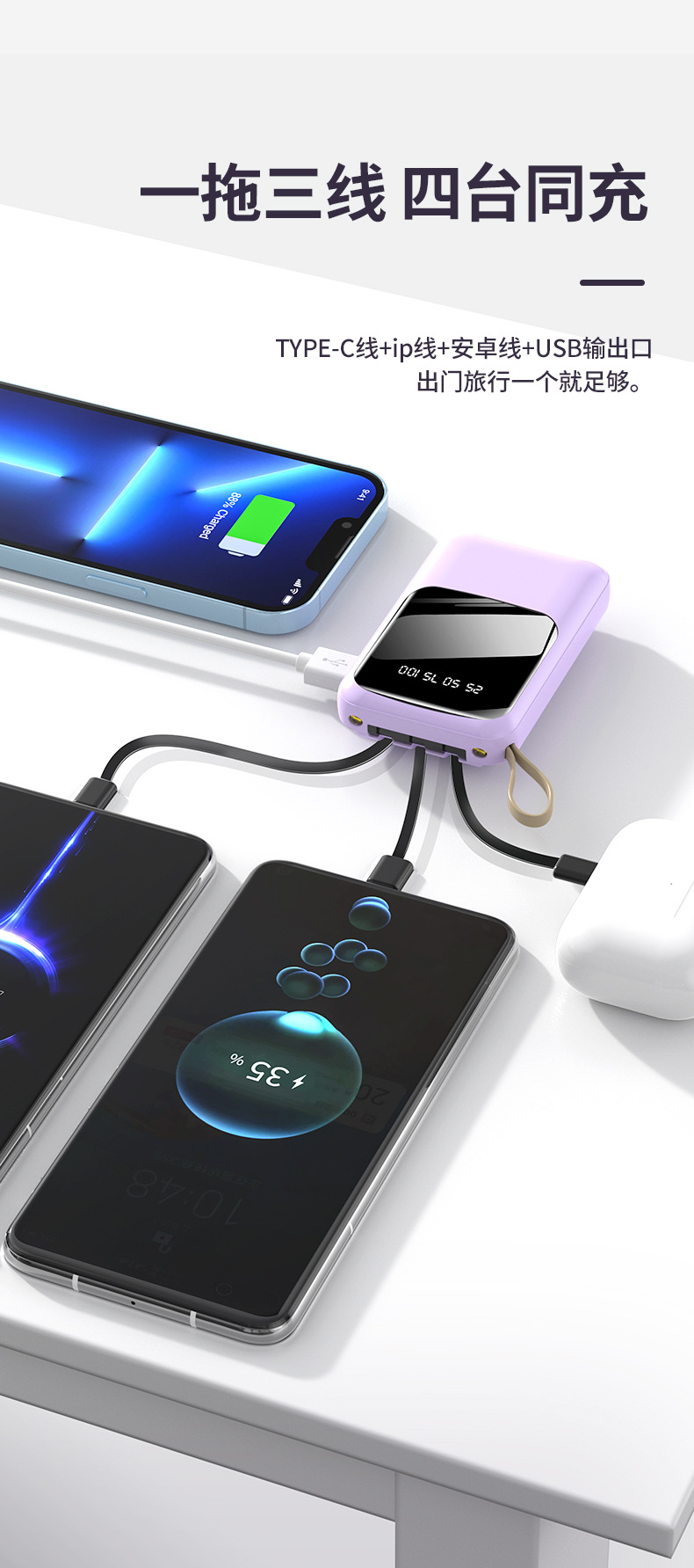 批发迷你自带线充电宝20000毫安 大容量快充便携移动电源礼品印制详情7