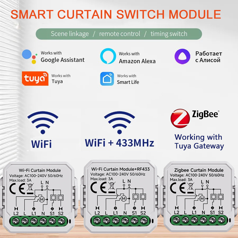 涂鸦Zigbee窗帘WIFI开关通断模块手机APP远程控制语音Alexa百叶窗
