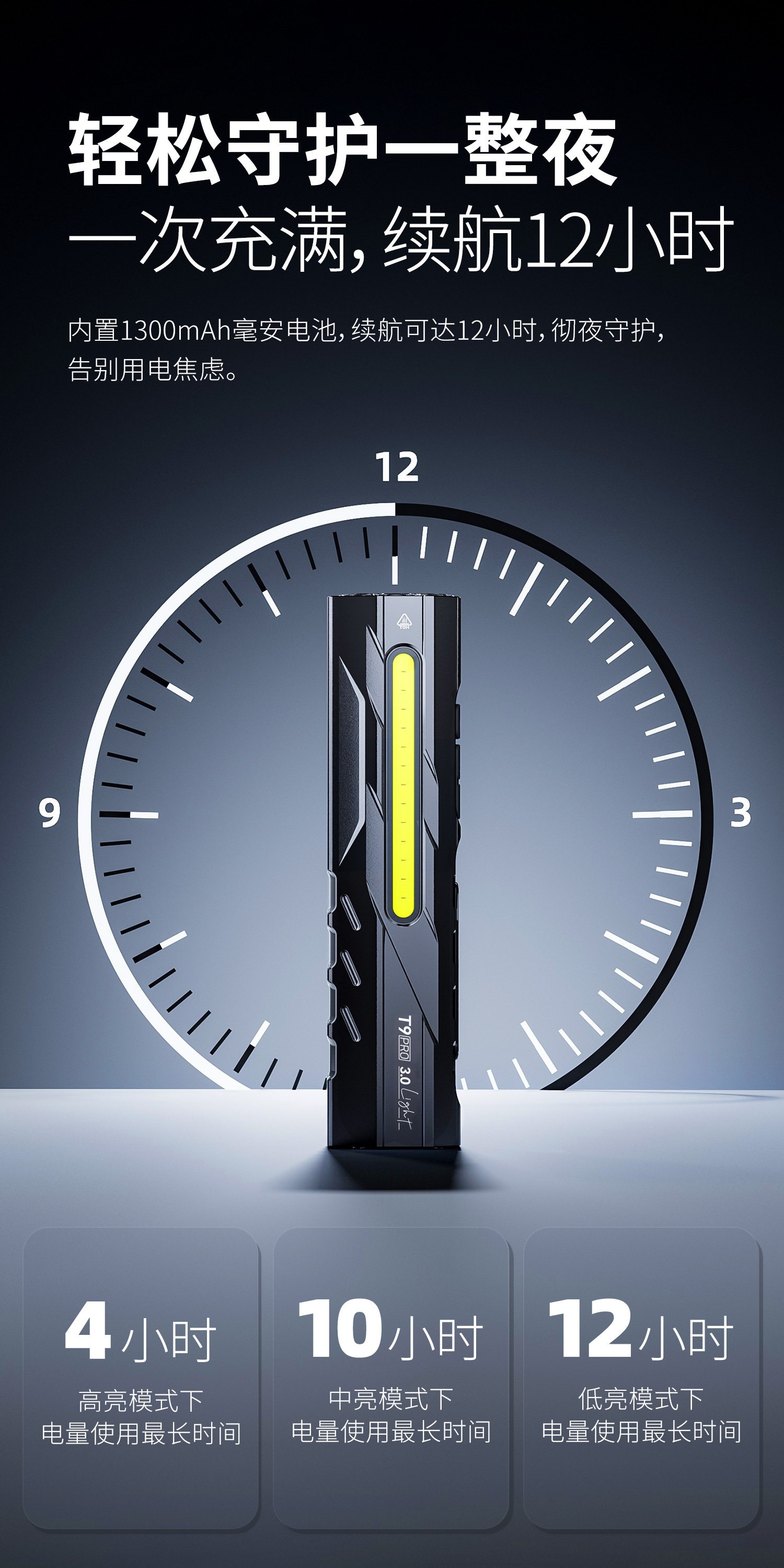 T9pro flashlight, strong light, rechargeable, outdoor repair work light, small, portable, household, magnetic, tactical