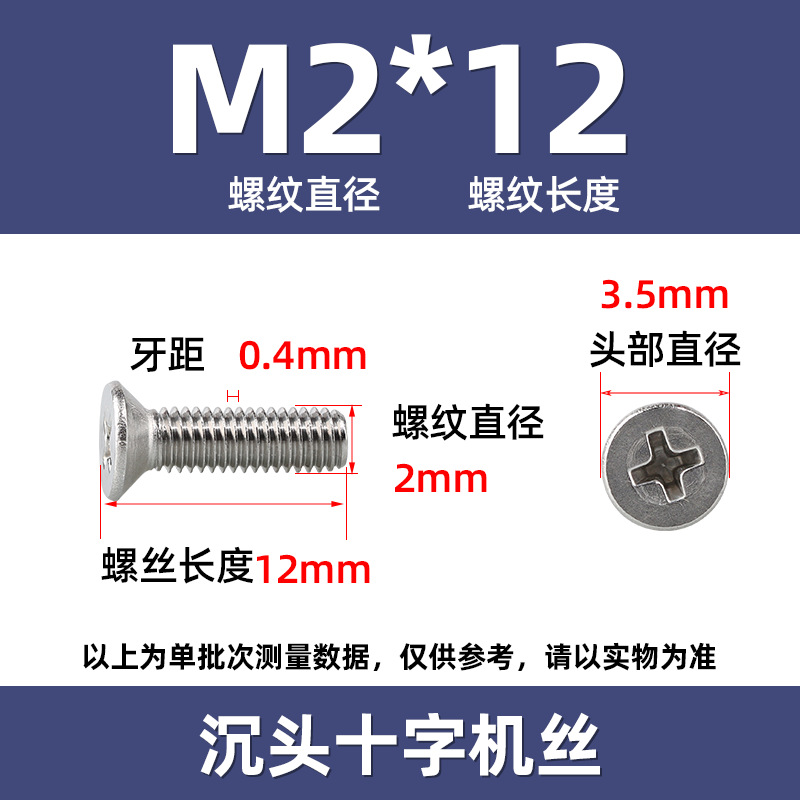 M2*12
