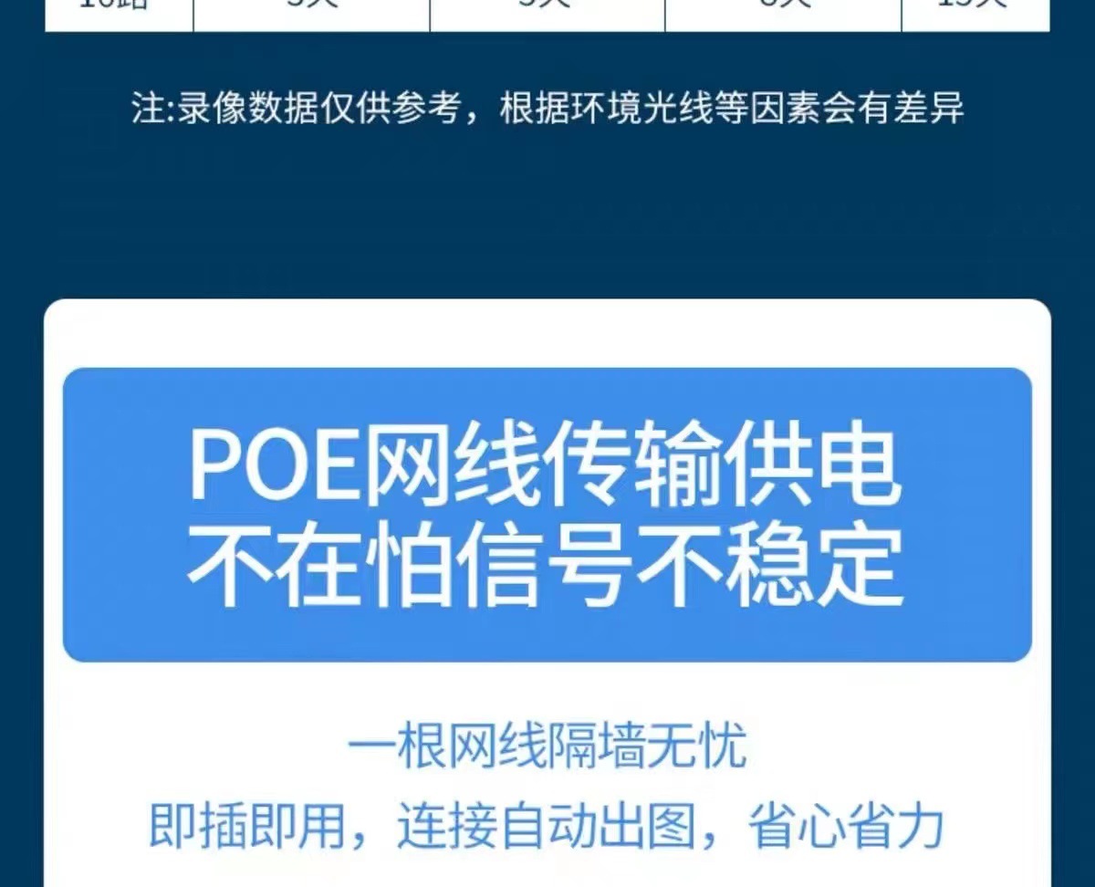 12MP çift ışık kaynaklı POE ağ bağlantılı ultra net görüntü sağlayan süpermarket, ticari ve ev kullanımı için ekranlı 8 kanallı güvenlik kamerası seti