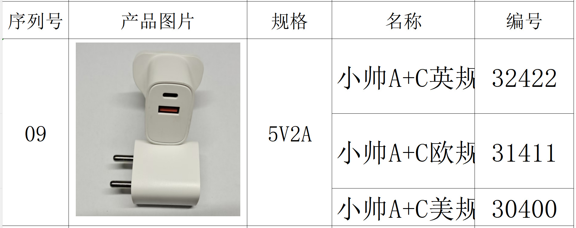 66W Süper Çok Portlu USB Şarj Cihazı PD Akım Tasarrufu Priz Uzatma Kablosu Çok Fonksiyonlu Priz Kablolu Telefon Hızlı Şarj Şarj Başlığı