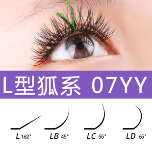 L�ͺ�ϵ0.07YY�޽ӽ�ë��ɢ��l��؈ϵ��ʽ�N��LC�Ny��������ܛ��