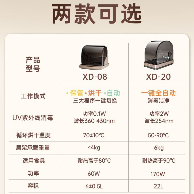 包邮XD-20茶具消毒柜茶杯专用小型杯子台式茶具消毒烘干一体|undefined