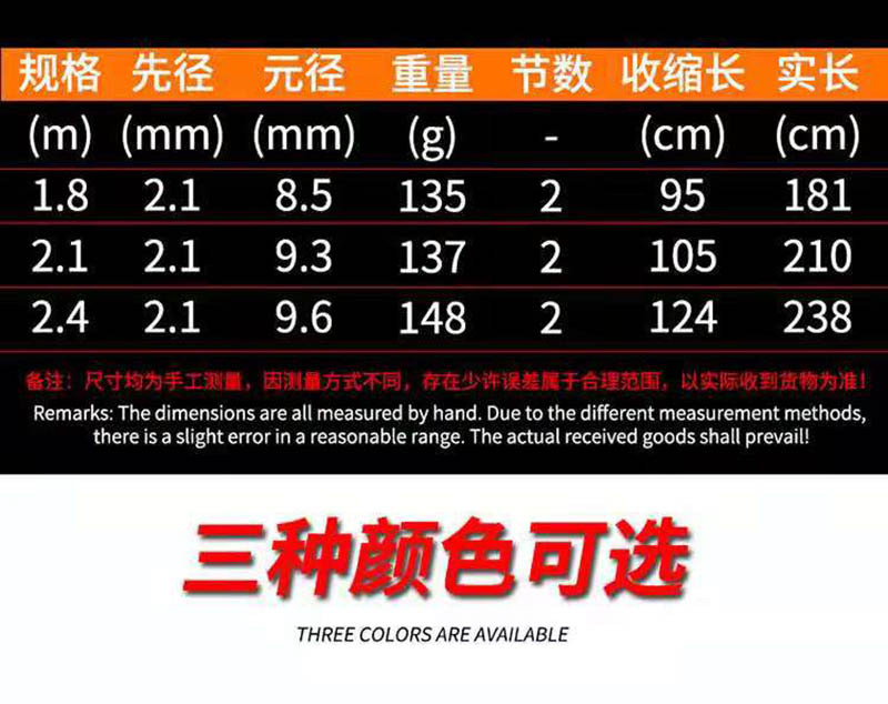 98b380bd6d65acaee2645c7ff82200