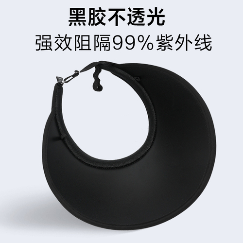 Female UV Protection Sun Hat with Large Brim, Summer Foldable Face Shield Sun Hat, Black Rubber Sun Hat, Open-Top Hat