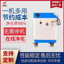 ���P䓚�Ӷ๦�������C�F�����^�V�O������C����Һ�����C��