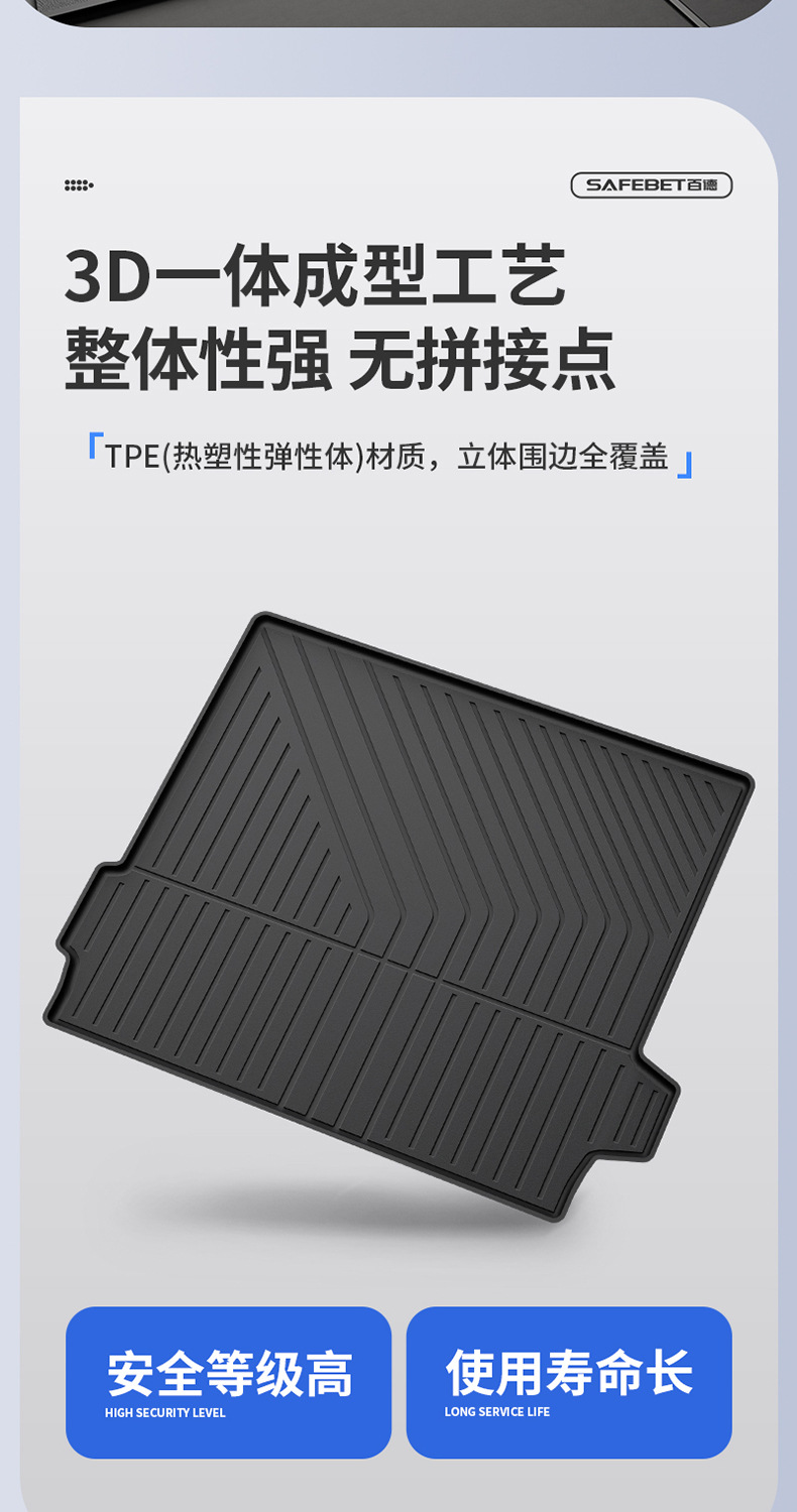 BMW X1 IX1 X3L IX3 Series X4 Series X5LX7M2 Series M3M4I3I5 2 Series 5 Series 7 Series TPE trunk mat