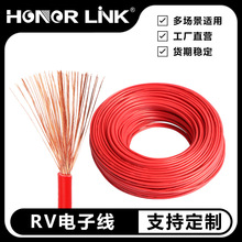 2.5ƽ�����~��оrv��Ӿ��C���O��Ȳ��B�Ӿ�����rvvܛ늾��o�׾�