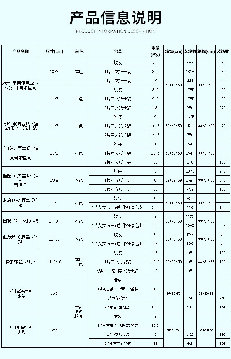 丝瓜络片 (2).jpg
