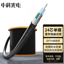 �пƹ���z�b1 ��ģ������| GYTA�ӽgʽ����ܿ�/�ܵ����w��