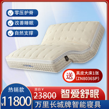 �f���L���������b�������๦�ܰ�Ħ����ɭh��3D�|�� ȫÓ���|