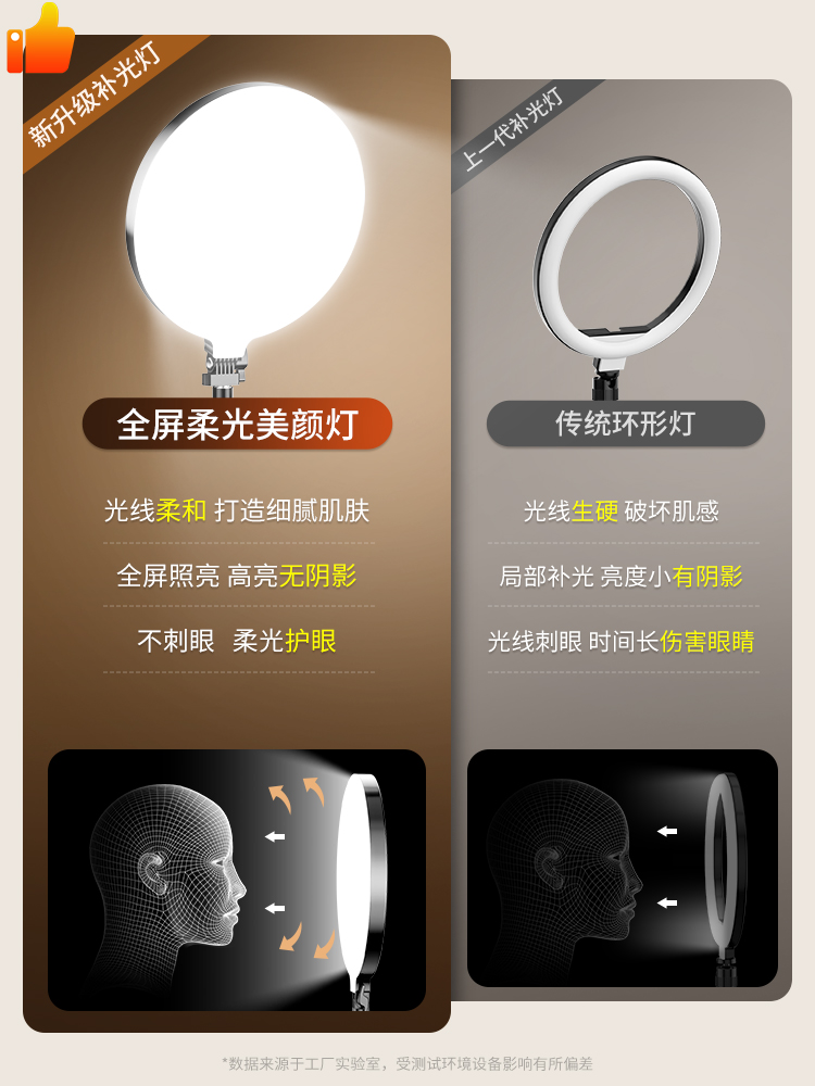 Fill light, mobile phone, tubing, equipment, full set