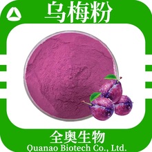 ÷ ˮ ÷֭ ÷ ʳƷԭ SCȫW ÷ȡ