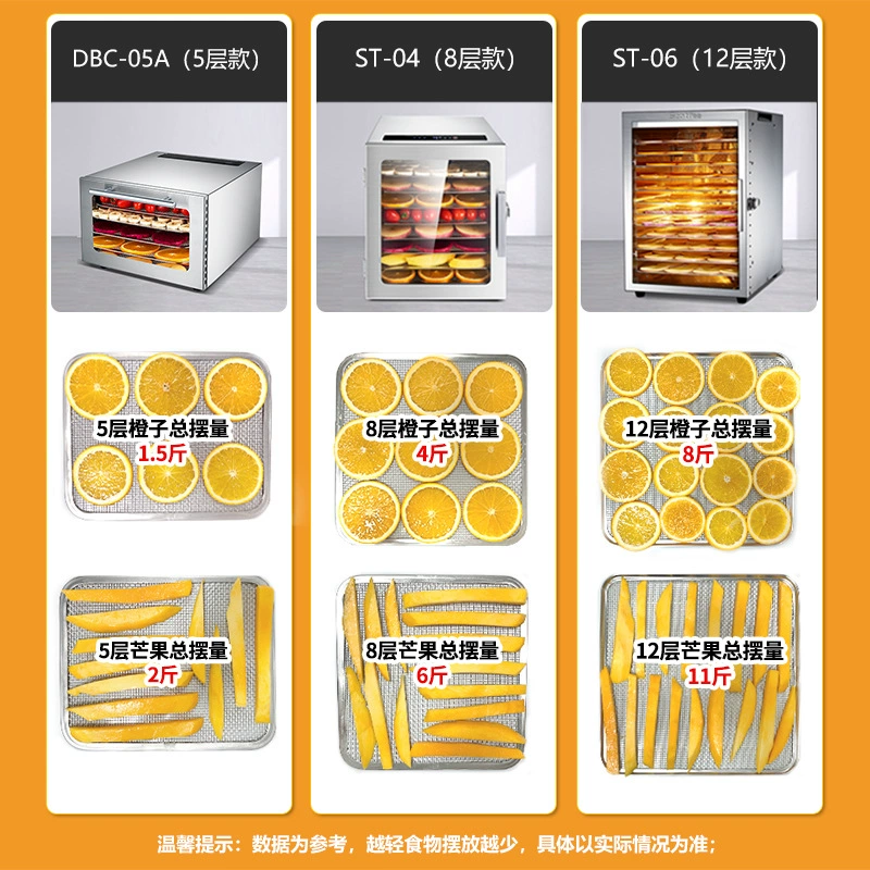 Сушилка для продуктов Septree (ST‑06), 5–14 уровней, с маслосборником и силиконовыми ковриками
