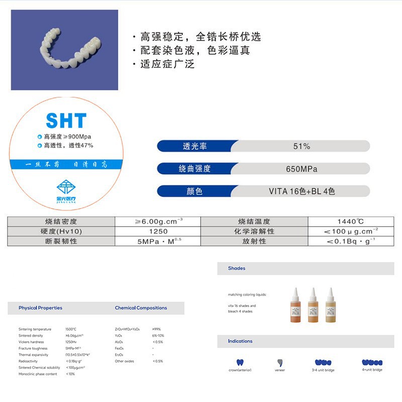 Bloqueo de zirconio dental Bloqueo de zirconio dental Bloqueo de zirconio multicapa Bloqueo de zirconio blanco Bloqueo de zirconio ultrapermeable dental