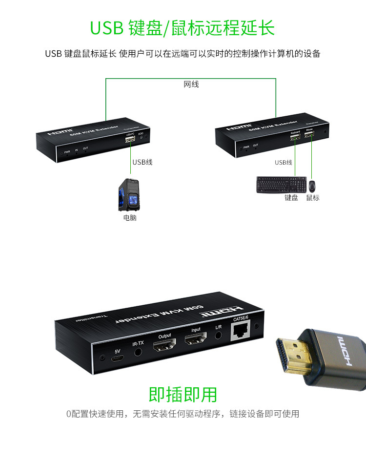1080P-60M-KVM-延长器-详情_07