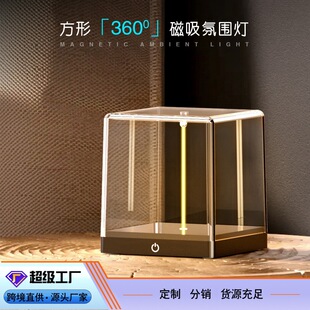 �羳�őҸ����Ӵ����Շ������n�ع⿧�ȟ�Դ�^�S�Ҷ���3dСҹ��