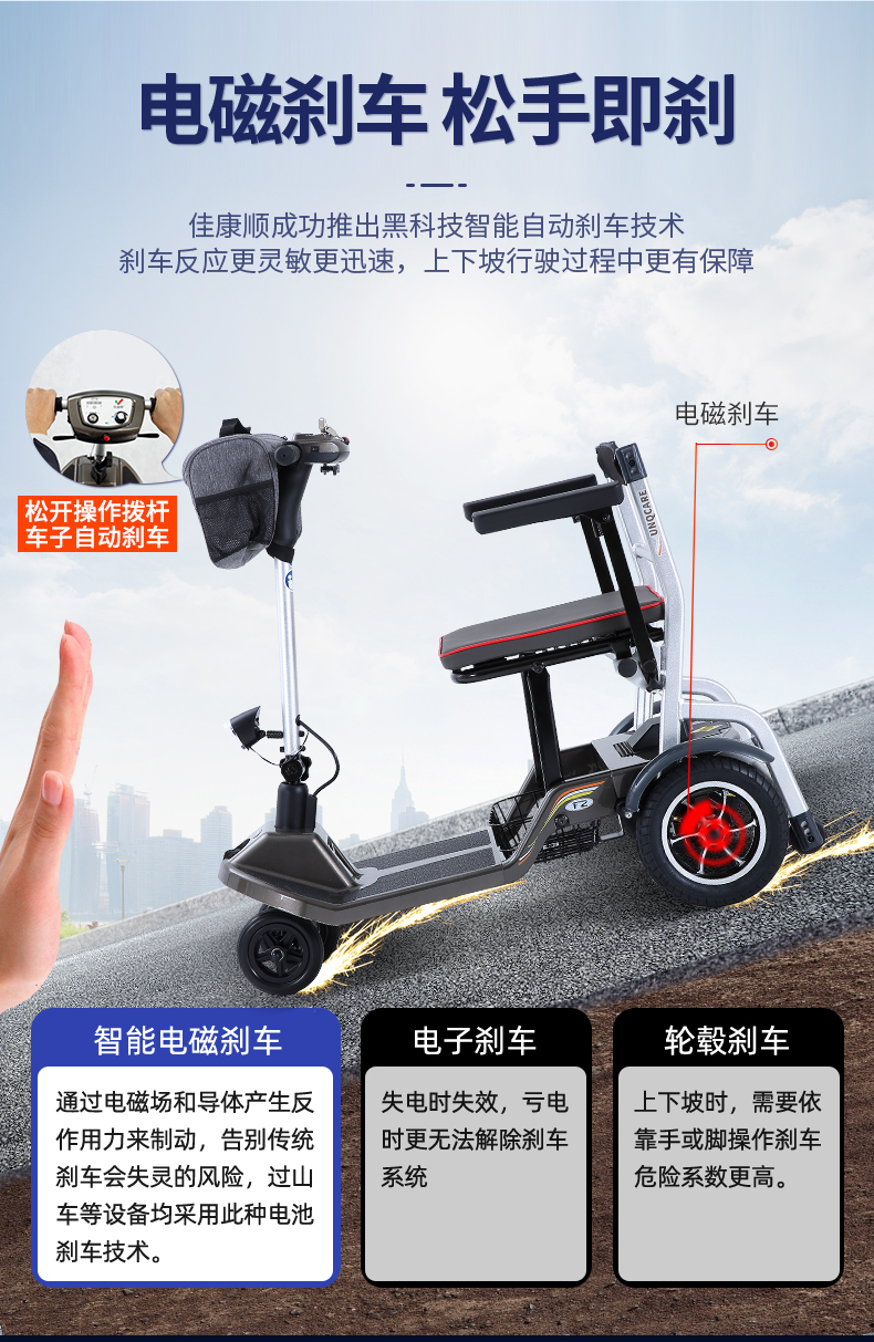Jiankangshun Four-wheel Electric Vehicle for the Elderly Disabled Foldable Ultra-light Portable Power-assisted Battery Car