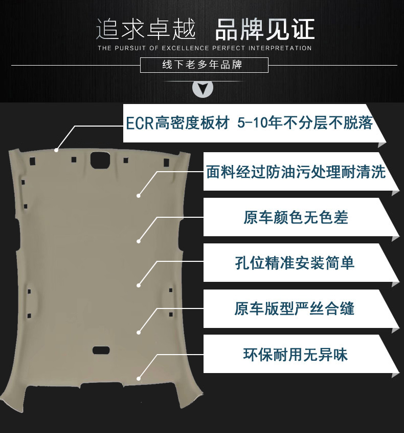 Car Interior Ceiling 0.15kg Compartment Label. for Citroën C4, C5, C6, C3, C2
