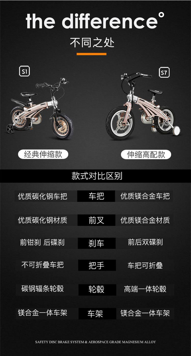 S7最终链接1_03.jpg