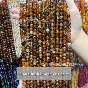 �غ����y���ɢ��A��6-10m��ȻʯDIY������Ʒ������Ʒ���l