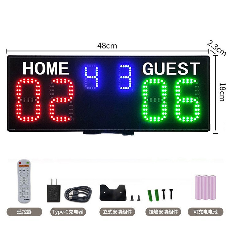 6자리 점수판(주문 시 사용할 국가를 표시하세요)