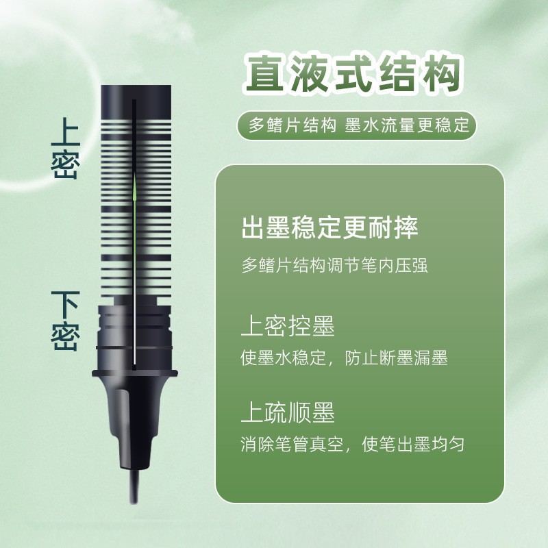 Bolígrafo de papelería para práctica de exámenes, bolígrafo rollerball de tinta líquida verde, de secado rápido, punta de aguja completa, bolígrafo de gel de 0.5 mm.