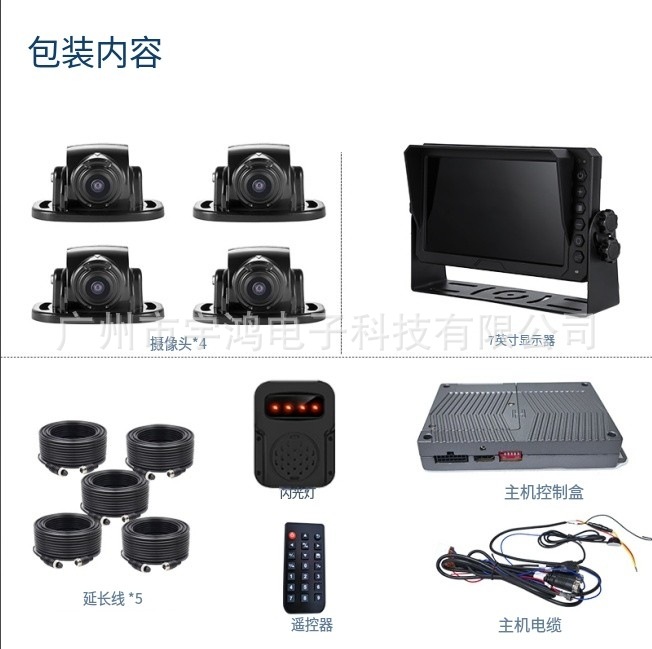 360-Degree Surround View 3D Vehicle Monitoring Ai Recognition of Pedestrians and Vehicles, Distance-Based Sound and Light Alarm, Intelligent Blind Spot Monitoring for Cargo and Passenger Vehicles