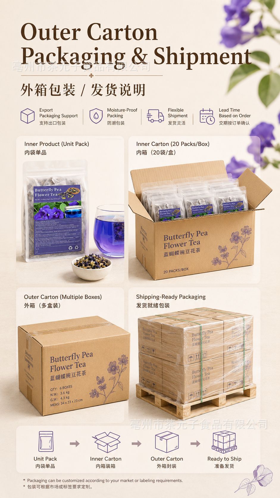 Butterfly Pea Flower Tea Bags 1.5g x 20 Blue Herbal Tea for Brewing and Color-Changing Drinks 30g in use