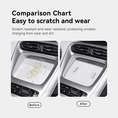 silicone pad, center console – Anti-slip mat