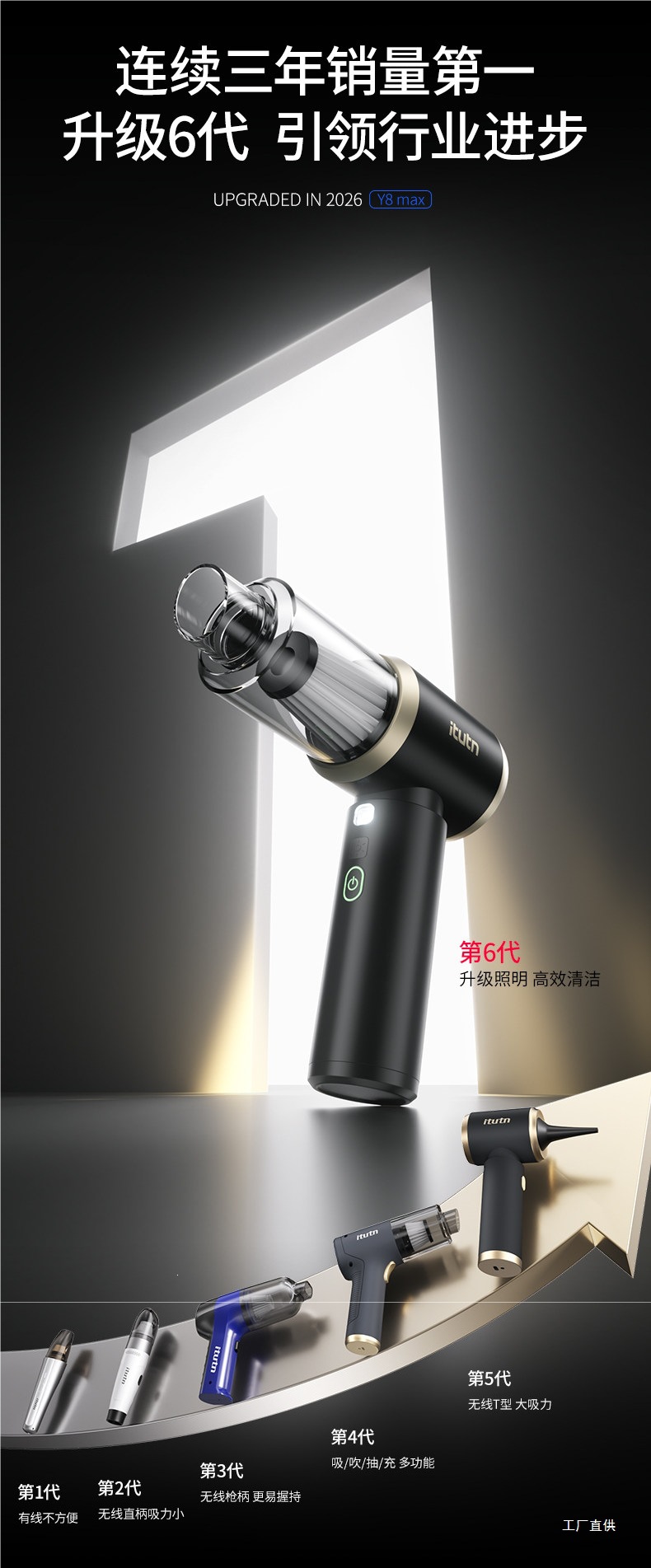 Aitotem Car Vacuum Cleaner Y8 High Suction Power Wireless Small Handheld Blow-Suction Integrated Car Vacuum