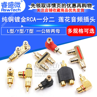 ���~RCAɏ���p���lһ�ֶ��D�Q���^�pͨ��ͨL��һ���D��ĸAV�D���^