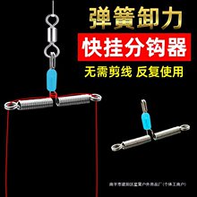 �Ӿ��ֲ������ٷ��p�@����ж�����Ϳ�춨����~�h�p�h�־�����Ʒ