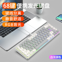 K701Ix68IоIPPӛCеIPָpƴɫŮRGB