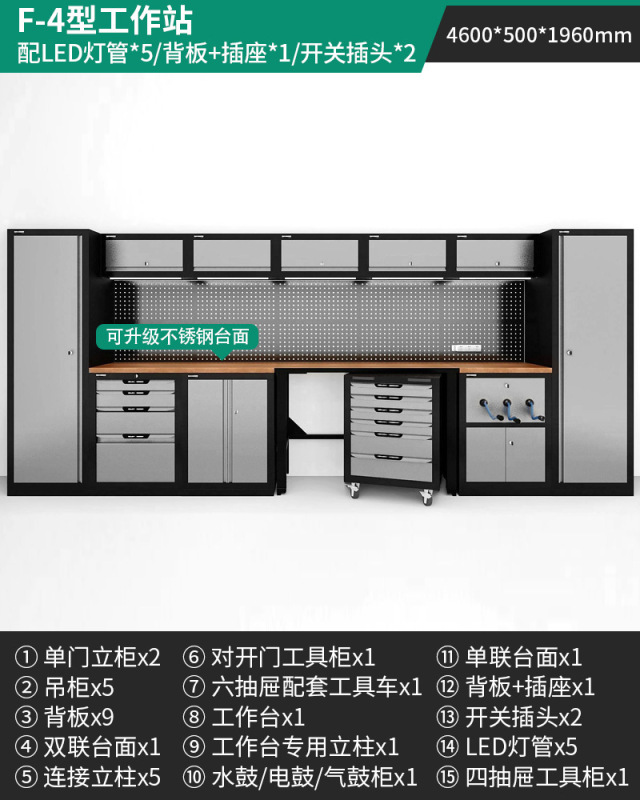 緑林ワークステーション多機能作業台修理鉄皮キャビネット自動車修理工具車ステンレス重型工具キャビネット|undefined