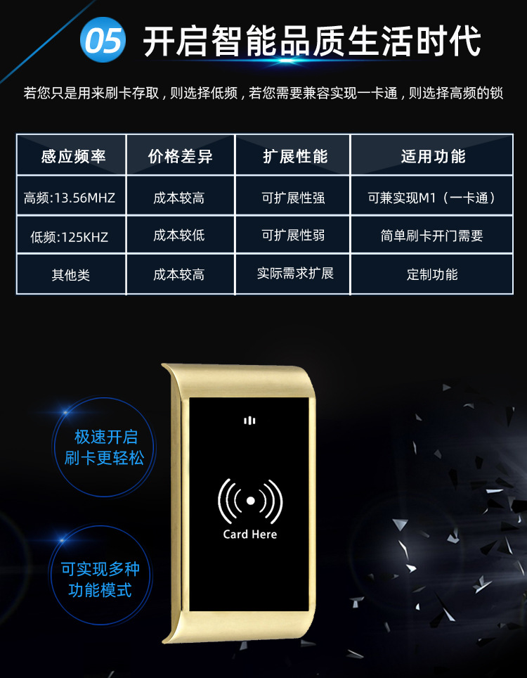 CD206刷卡锁V3_13.jpg