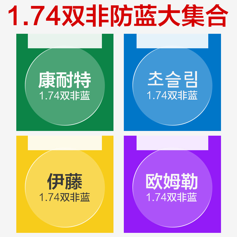 1.74 Connet Anti-Blue Light Aspherical Lens Double Non-Ultra-Thin Resin Wear-Resistant and Anti-Fouling High-Definition Film-Added Eye Protection