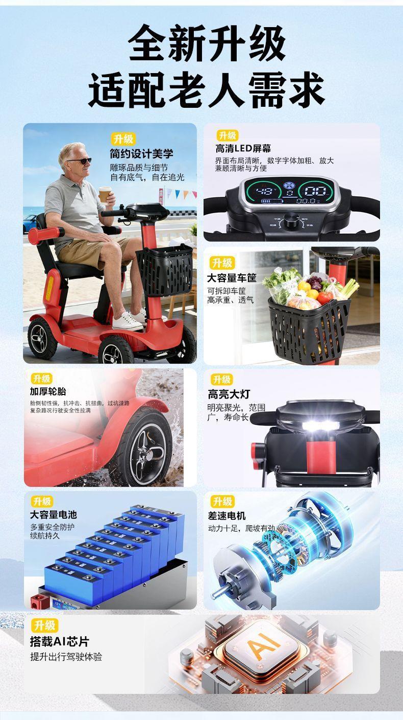 New Model of Foldable Electric Four-Wheel Scooter for the Elderly, Suitable for Travel, Home Use, and as an Assistive Vehicle for Disabled People, Ideal for Seniors' Mobility