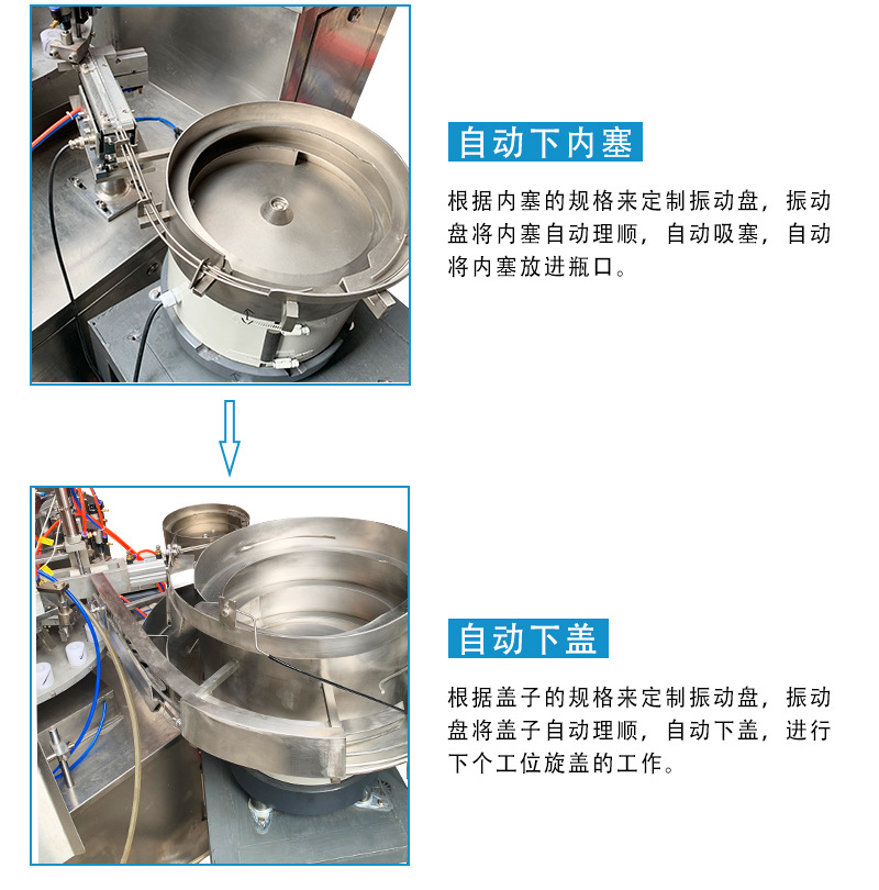 全自动三合一灌装旋盖机
